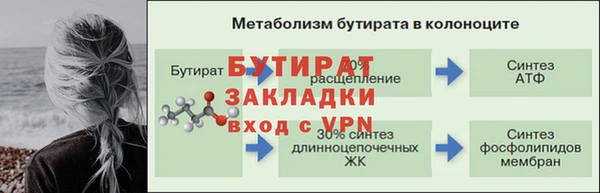 скорость mdpv Верея